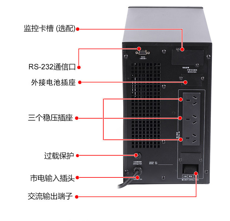 ups電源對于長期運行但無法經(jīng)常清潔的設(shè)備,CASTLE 3K|3kva什么意思